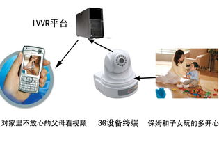 3G智能看家報(bào)警主機(jī) 遠(yuǎn)程監(jiān)控新選擇——價(jià)格、規(guī)格與型號(hào)全解析