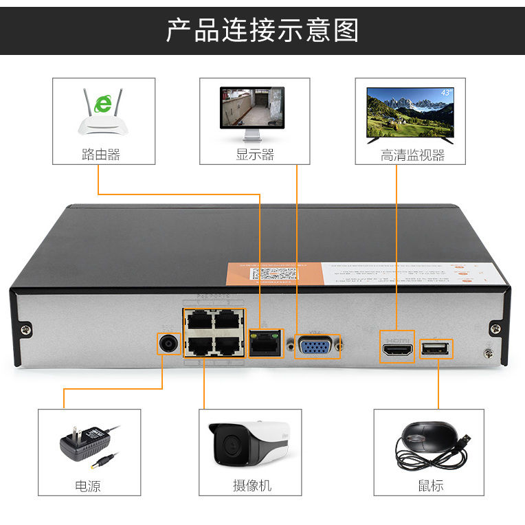 大華8路POE H.265硬盤(pán)錄像機(jī) 構(gòu)建高清遠(yuǎn)程監(jiān)控系統(tǒng)的核心主機(jī)